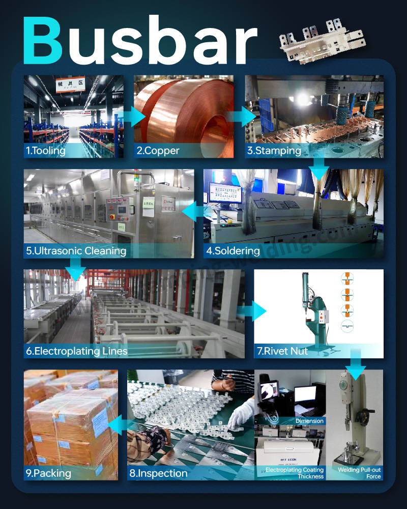 PET new energy vehicle capacitor busbar PET new energy vehicle capacitor busbar