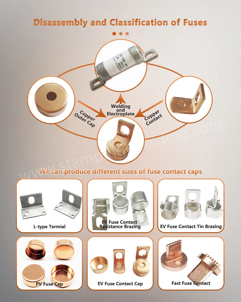 Disassembly and Classification of production process for Fuse Inner Outer Cap Disassembly and Classification of production process for Fuse Inner Outer Cap