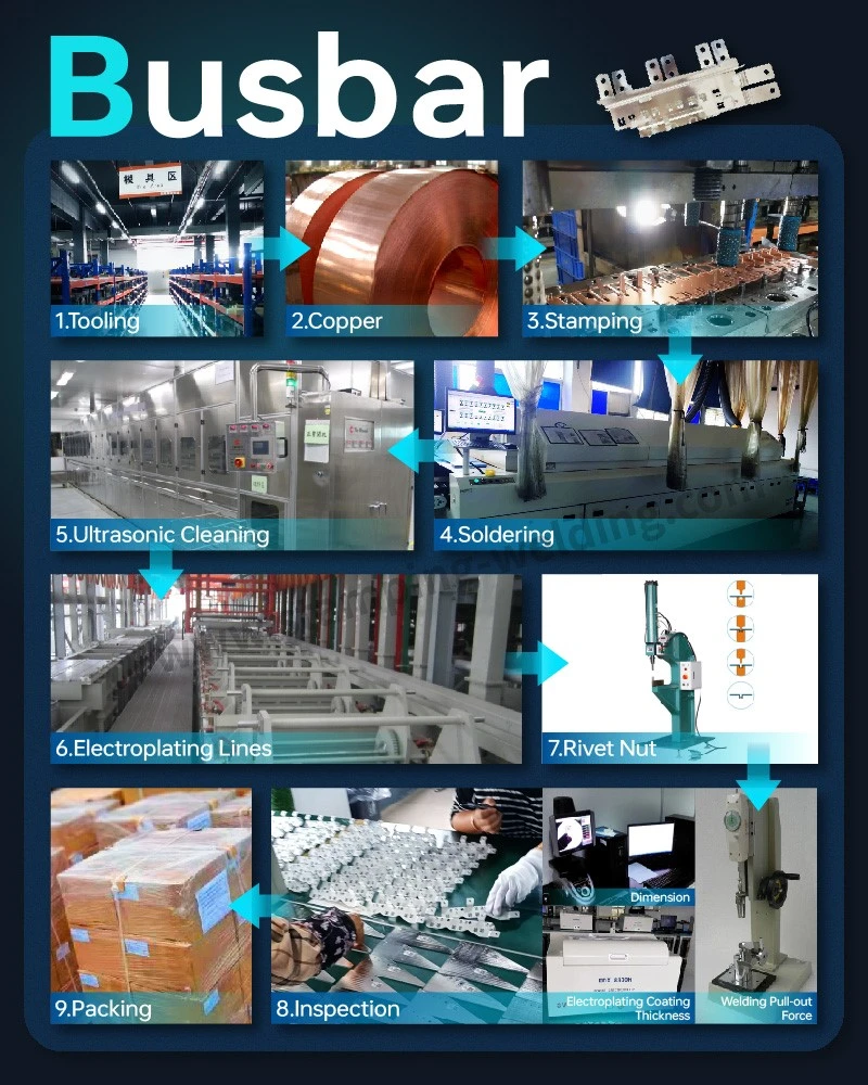 The Production Process of Laminated Busbar The Production Process of Laminated Busbar