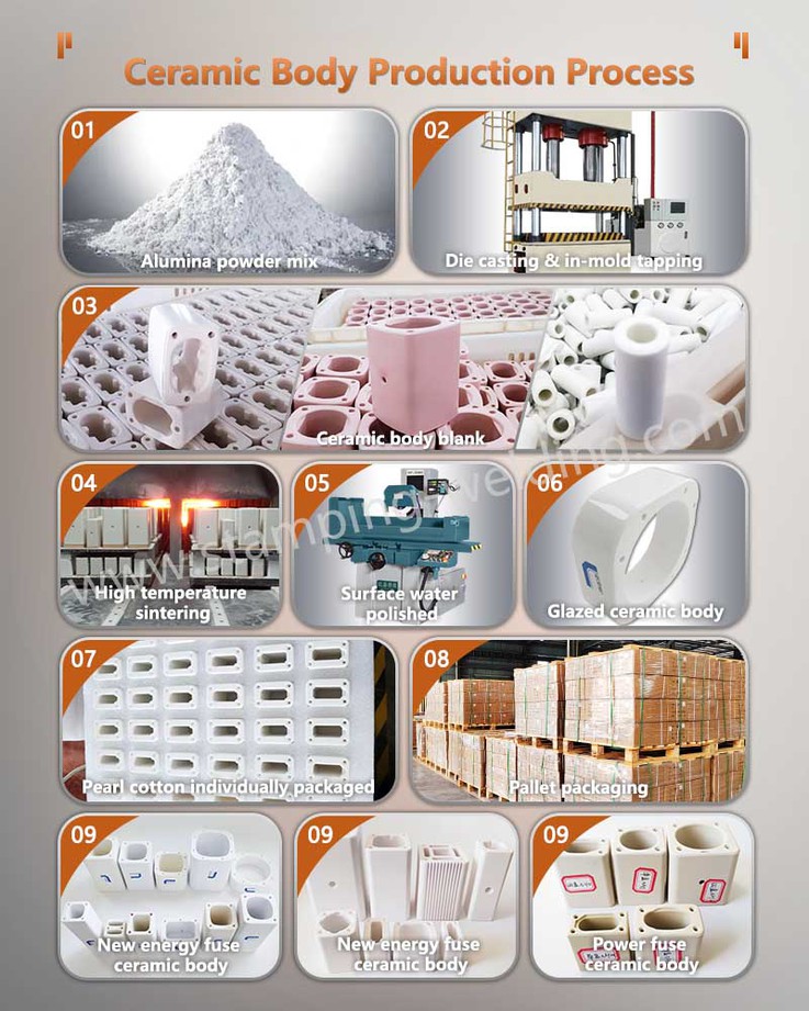 Production Process of Fuse Ceramic Production Process of Fuse Ceramic