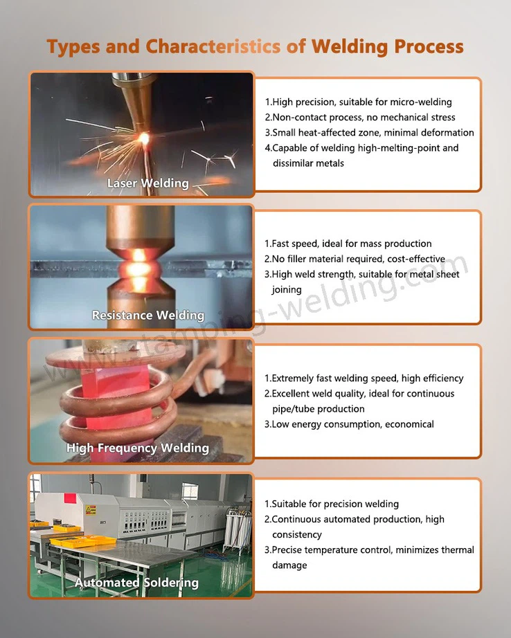 Aluminium Can for Metalized Film DC Filter Capacitors Welding Process Aluminium Can for Metalized Film DC Filter Capacitors Welding Process