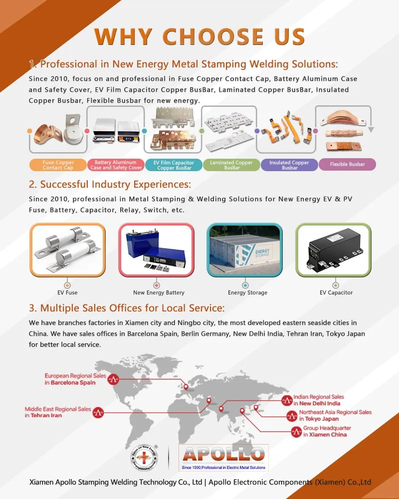 Why choose us of C&I storage systems Why choose us of C&I storage systems