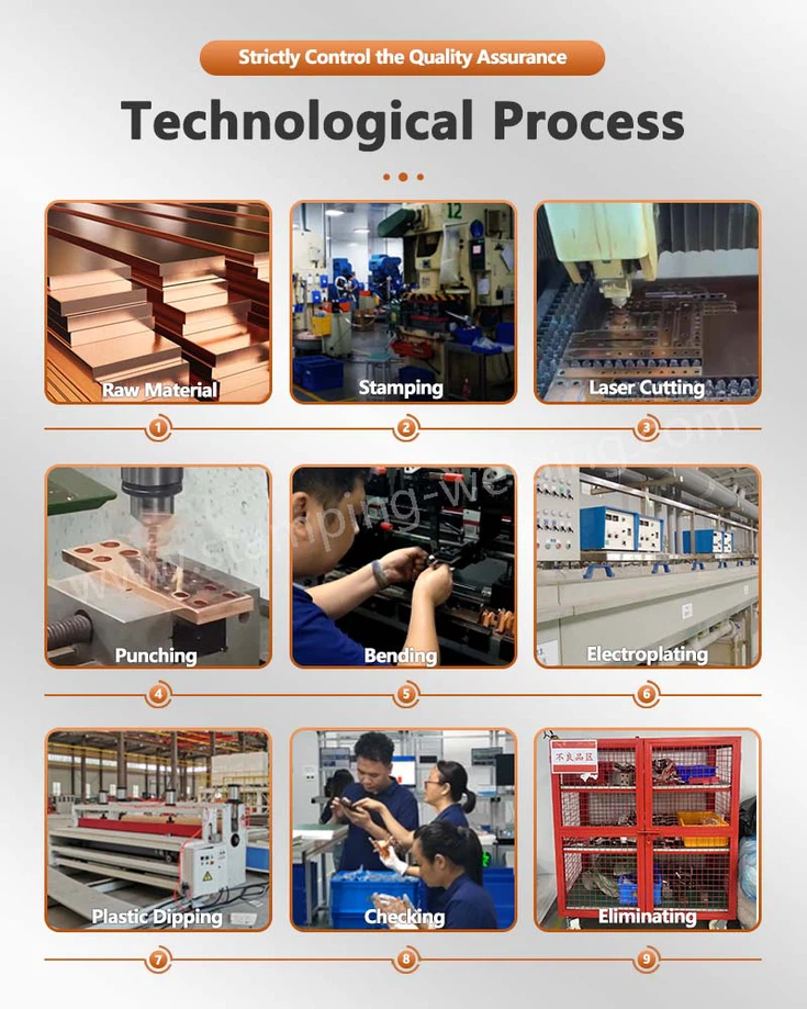 Technological Process of bending copper busbar Technological Process of bending copper busbar